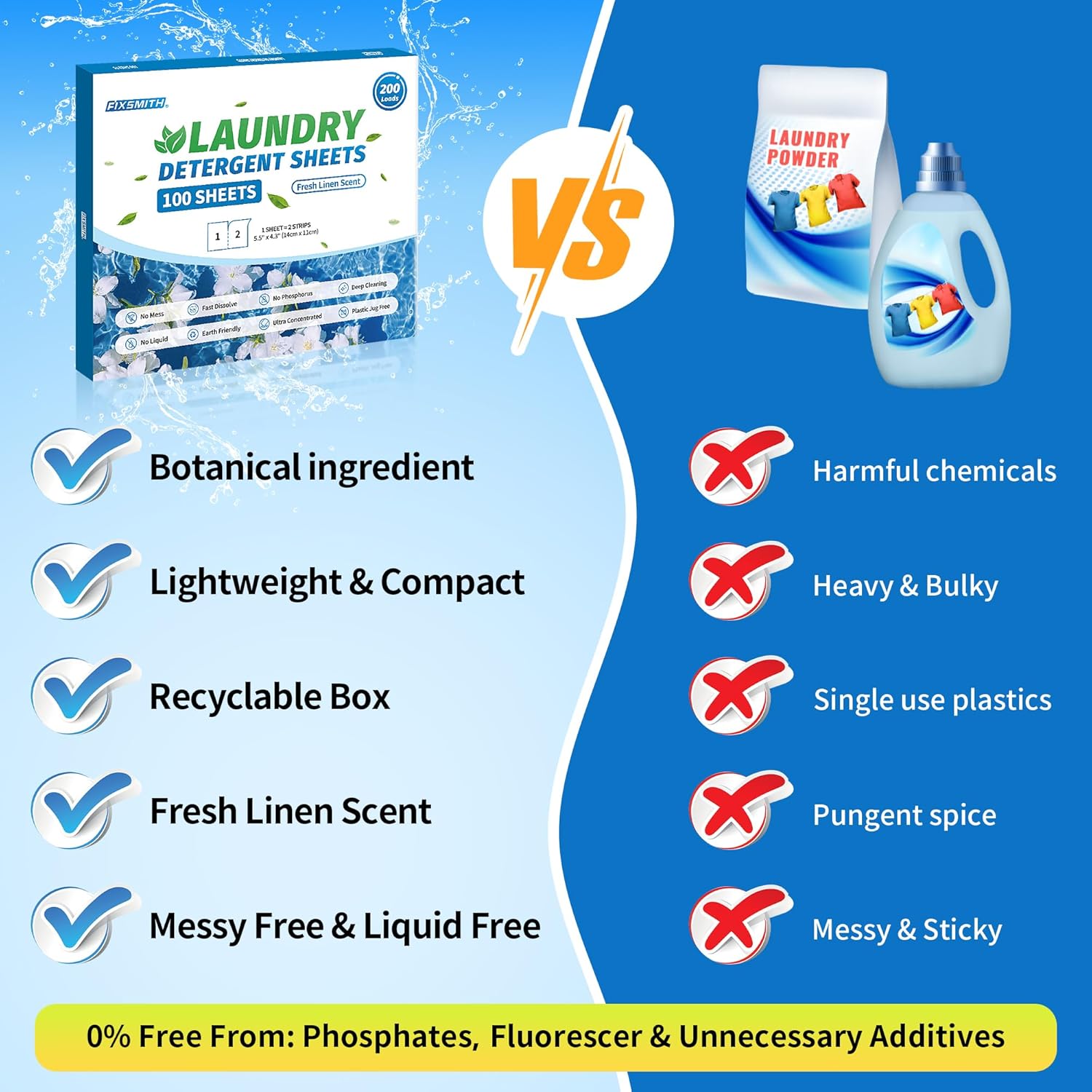Laundry Detergent Sheets - 200 - Laundry Strip Eco avis et prix