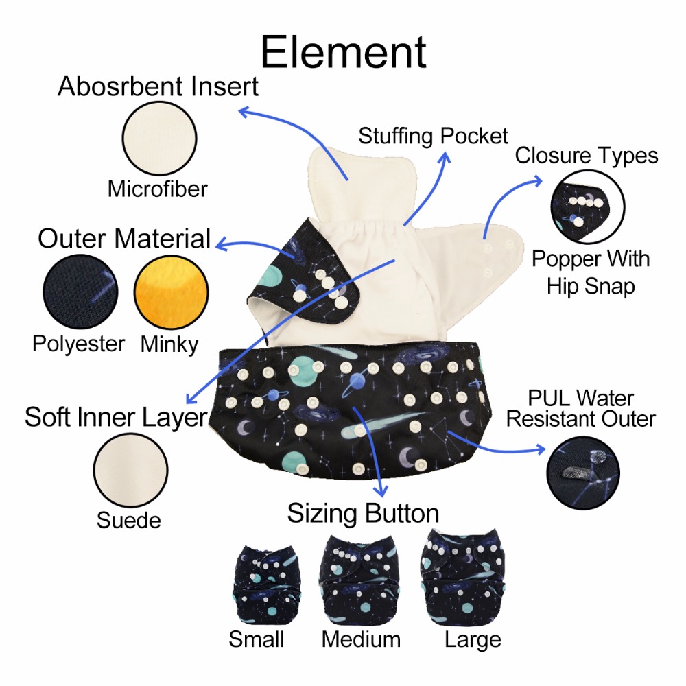 U Pick ALVABABY Ecological Dia - Cloth Diaper Insert avis et prix