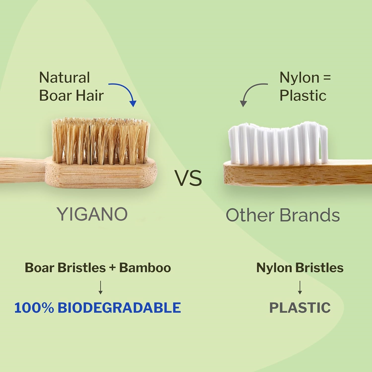 7 PACK Compostable & Biodegrad - Bamboo Toothbrush Set avis et prix