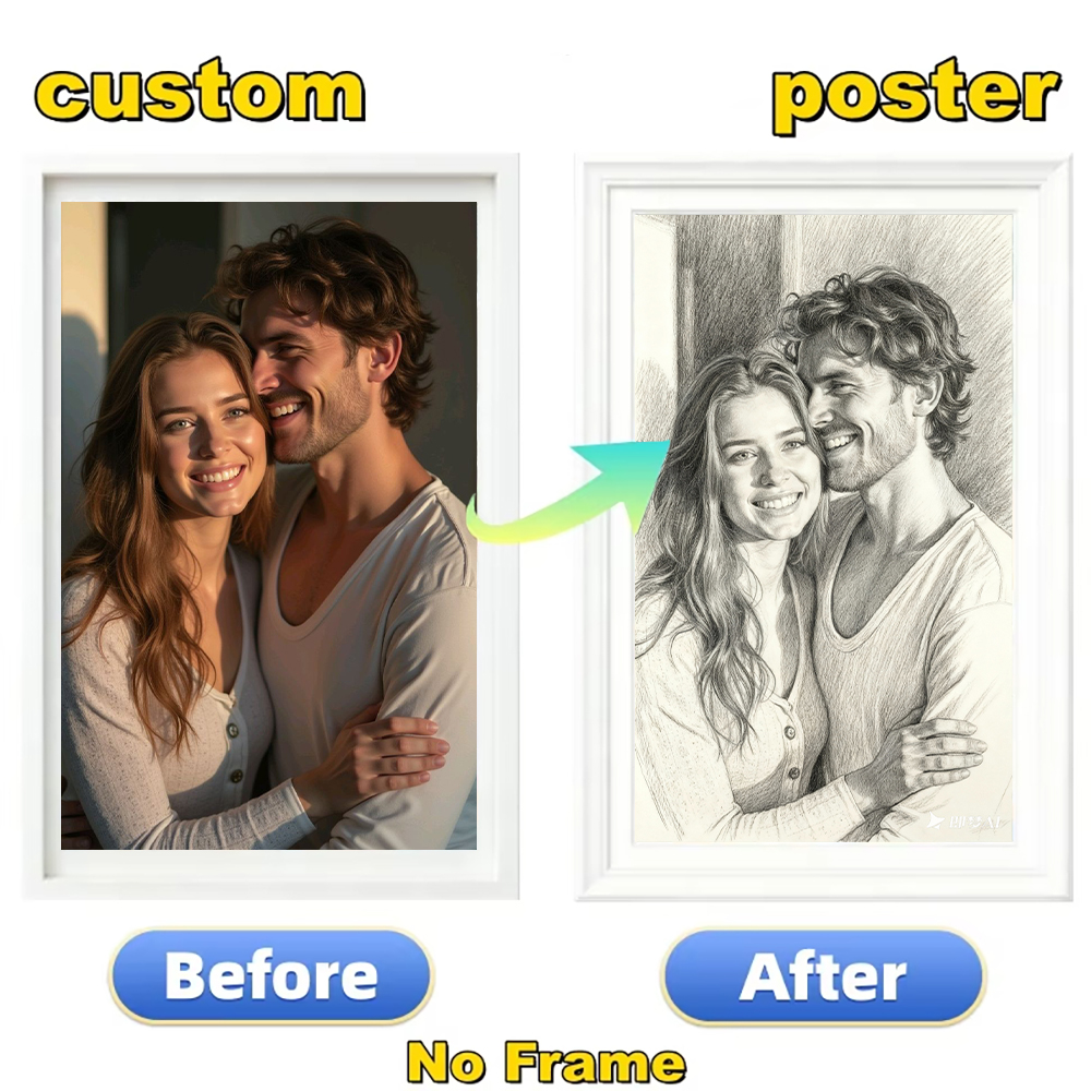 Custom photos to black and whi - Sustainable Living Products avis et prix