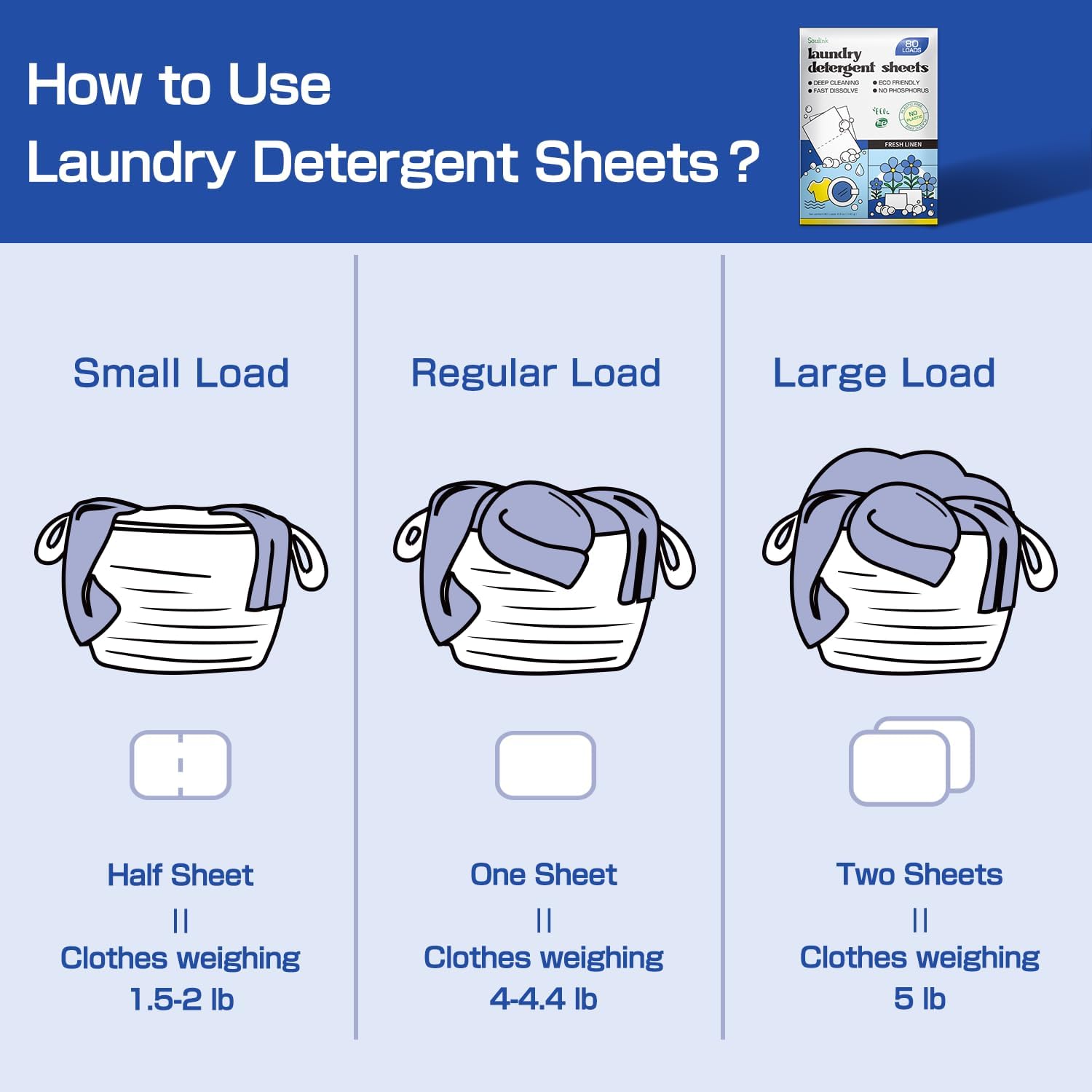 Laundry Detergent Sheets Up to - Laundry Strip Eco avis et prix